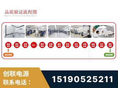 牙克石-全流程品质验证体系完善
